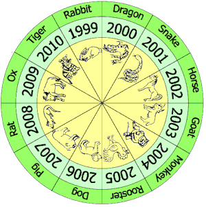 chinese_calendar.gif